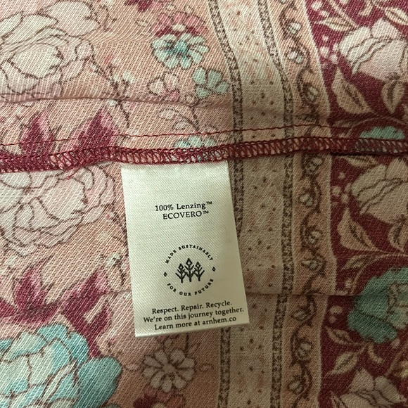 Arnhem NWOT - Picture 11 of 12